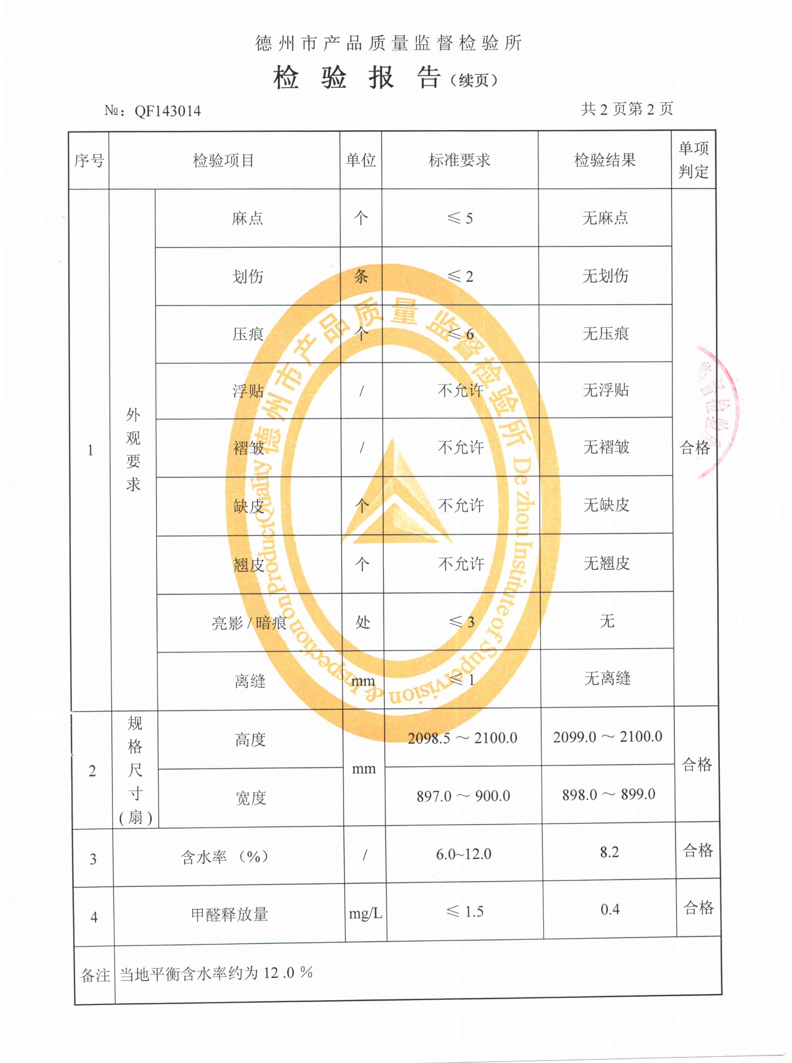 檢驗報告